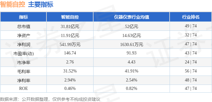 8月7日山玻转债上涨0.02%，转股溢价率87.82%