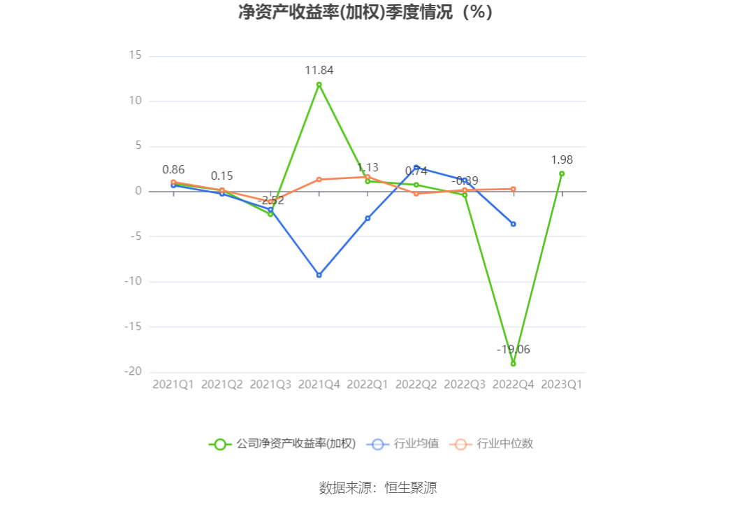 8月6日华康转债上涨0.12%，转股溢价率21.04%