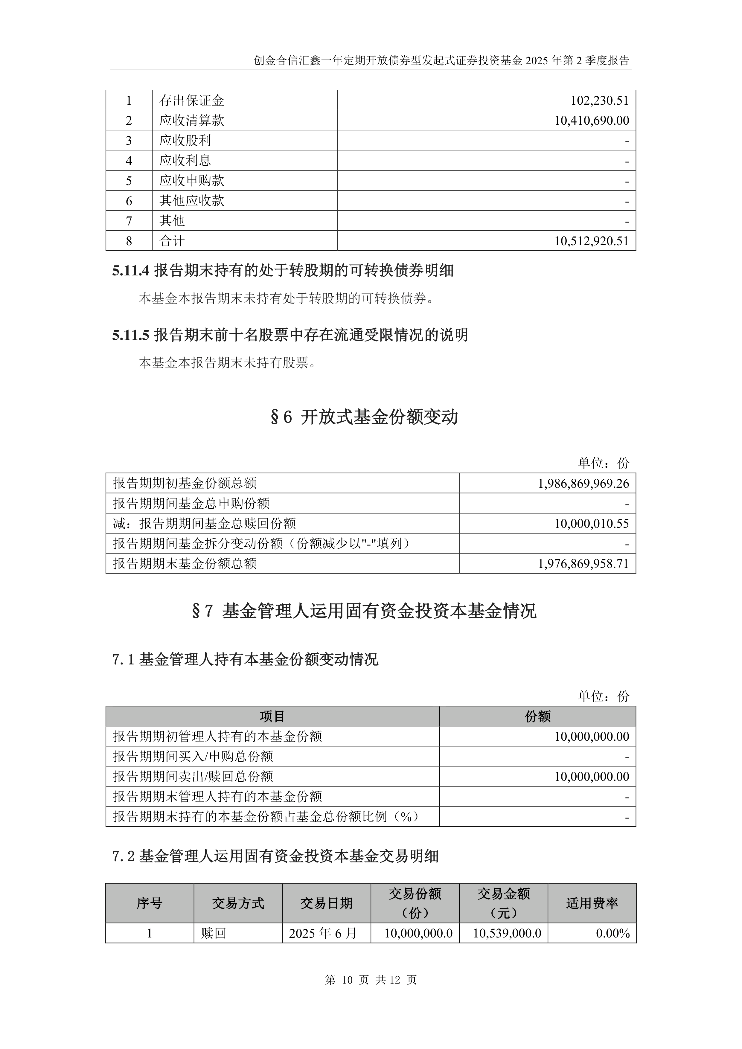 1月7日基金净值：鑫元嘉利一年定开债发起式最新净值1.0354，涨0.01%