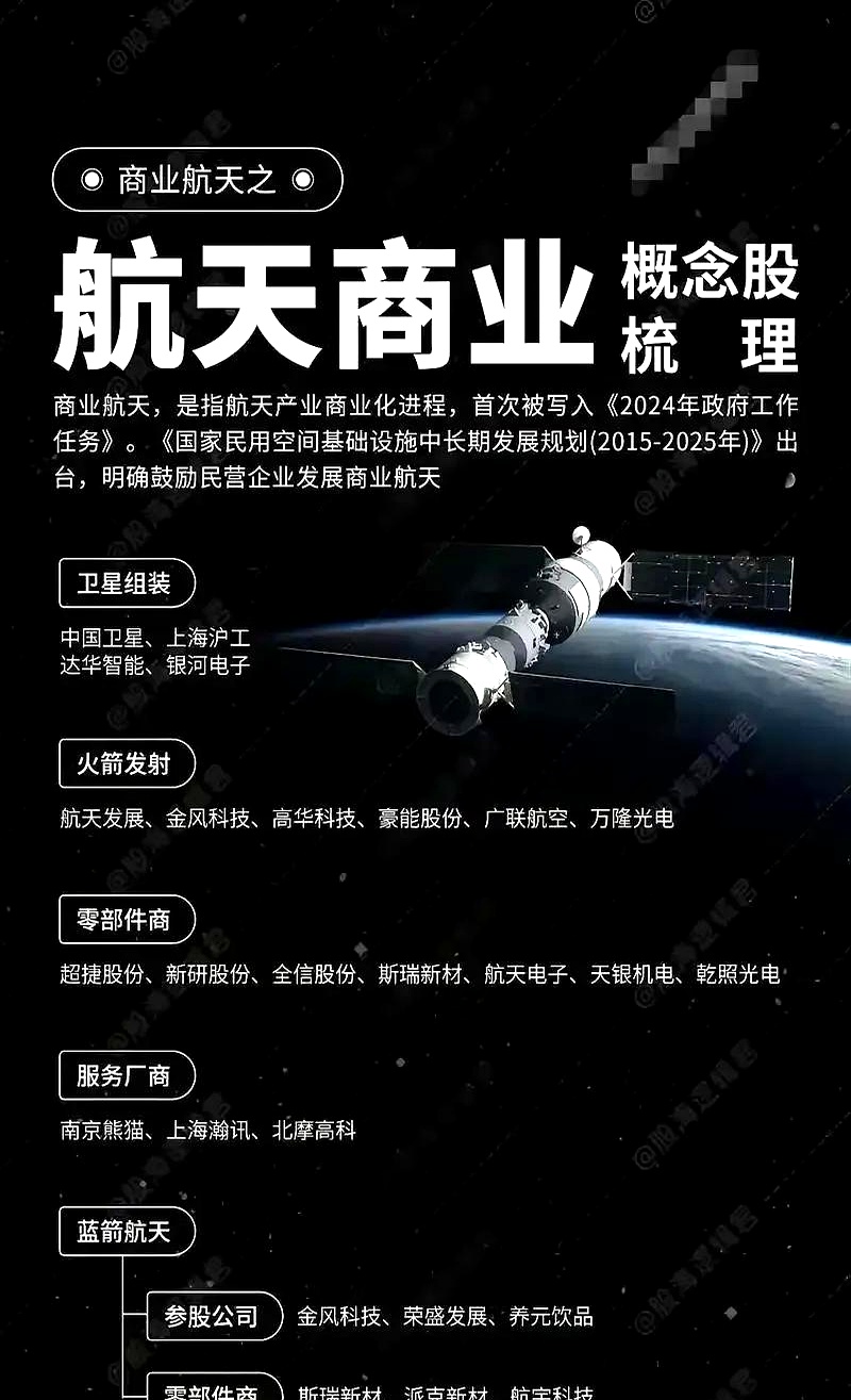 “光”链星河、探索前沿 深市通信行业努力强化中国科技力量