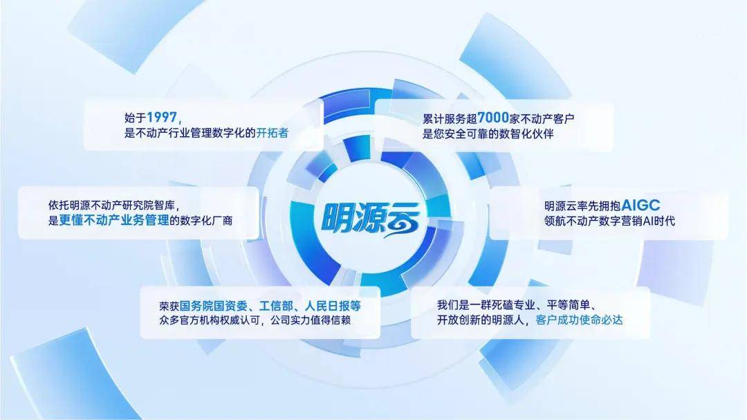数字化让城市“更新”