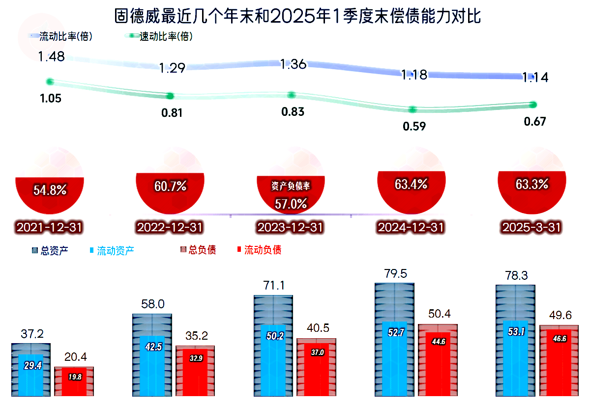 华塑股份现上市后首亏