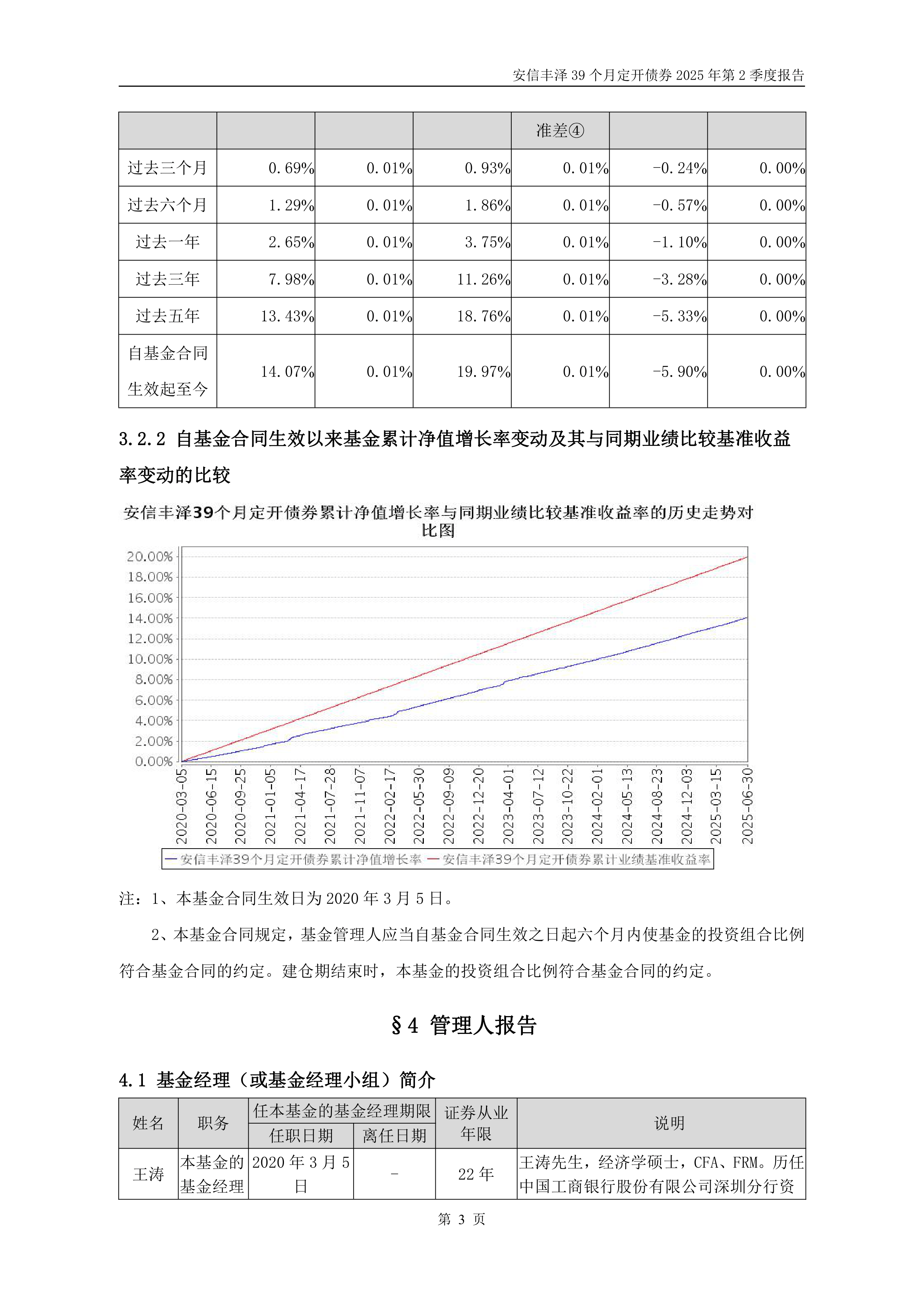 1月3日基金净值：浙商惠隆39个月定开债券最新净值1.0282，涨0.02%