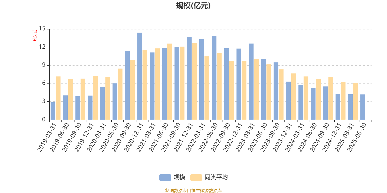 1月6日基金净值：中邮核心竞争力灵活配置混合最新净值1.447，跌0.21%