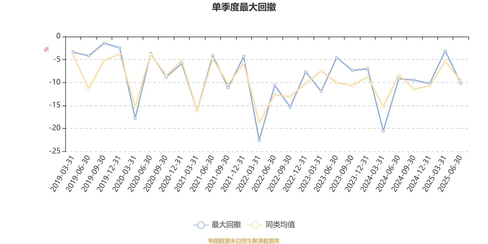 1月3日基金净值：泓德裕瑞三年定开债券最新净值1.0725，涨0.02%