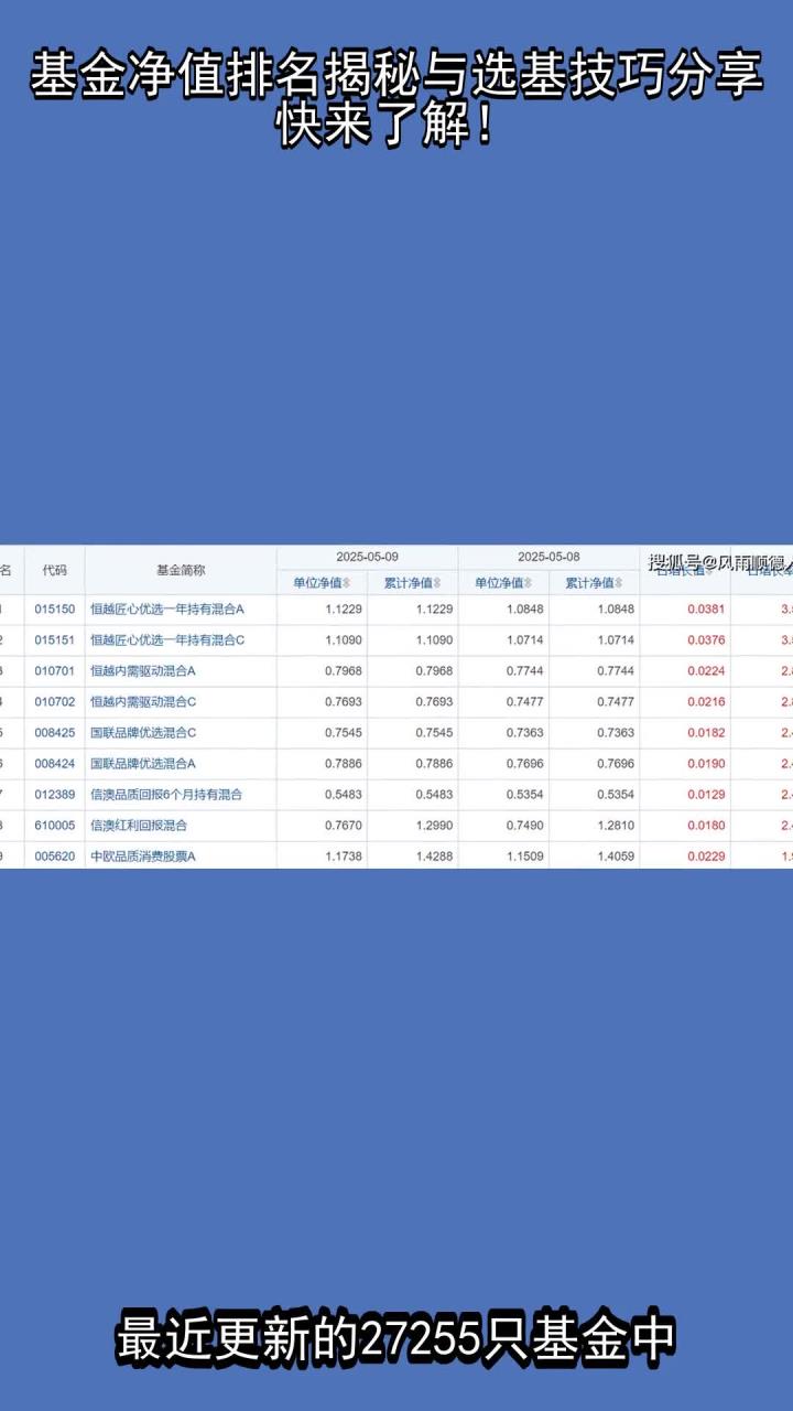 1月6日基金净值：华安稳固收益债券A最新净值1.274