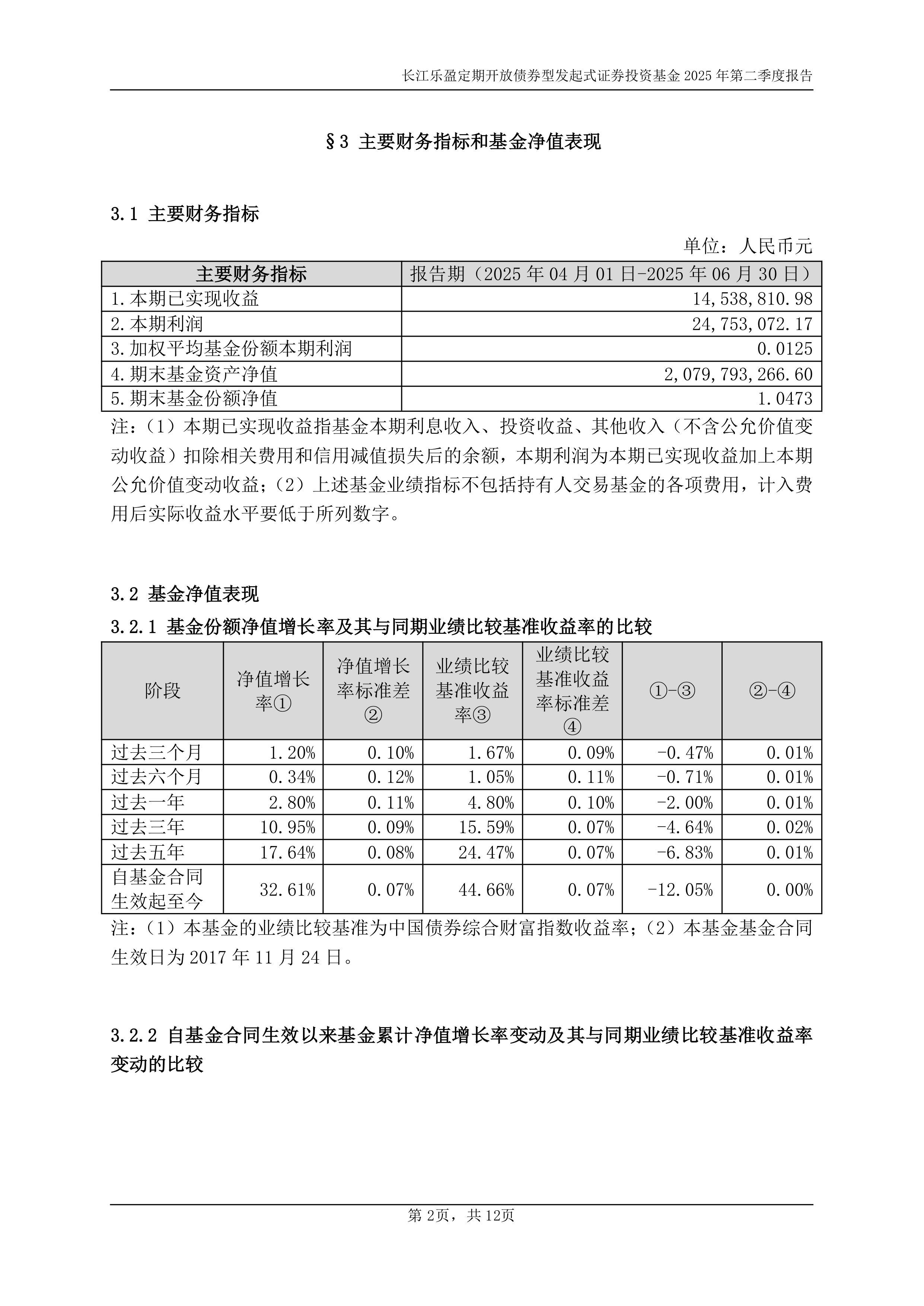1月2日基金净值：鑫元嘉利一年定开债发起式最新净值1.0352，涨0.01%