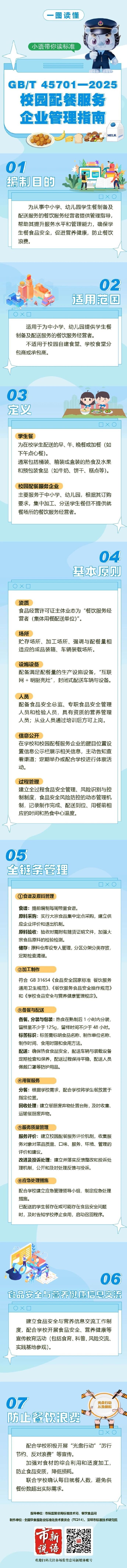 市场监管总局拟出台新规强化网络食品安全监管