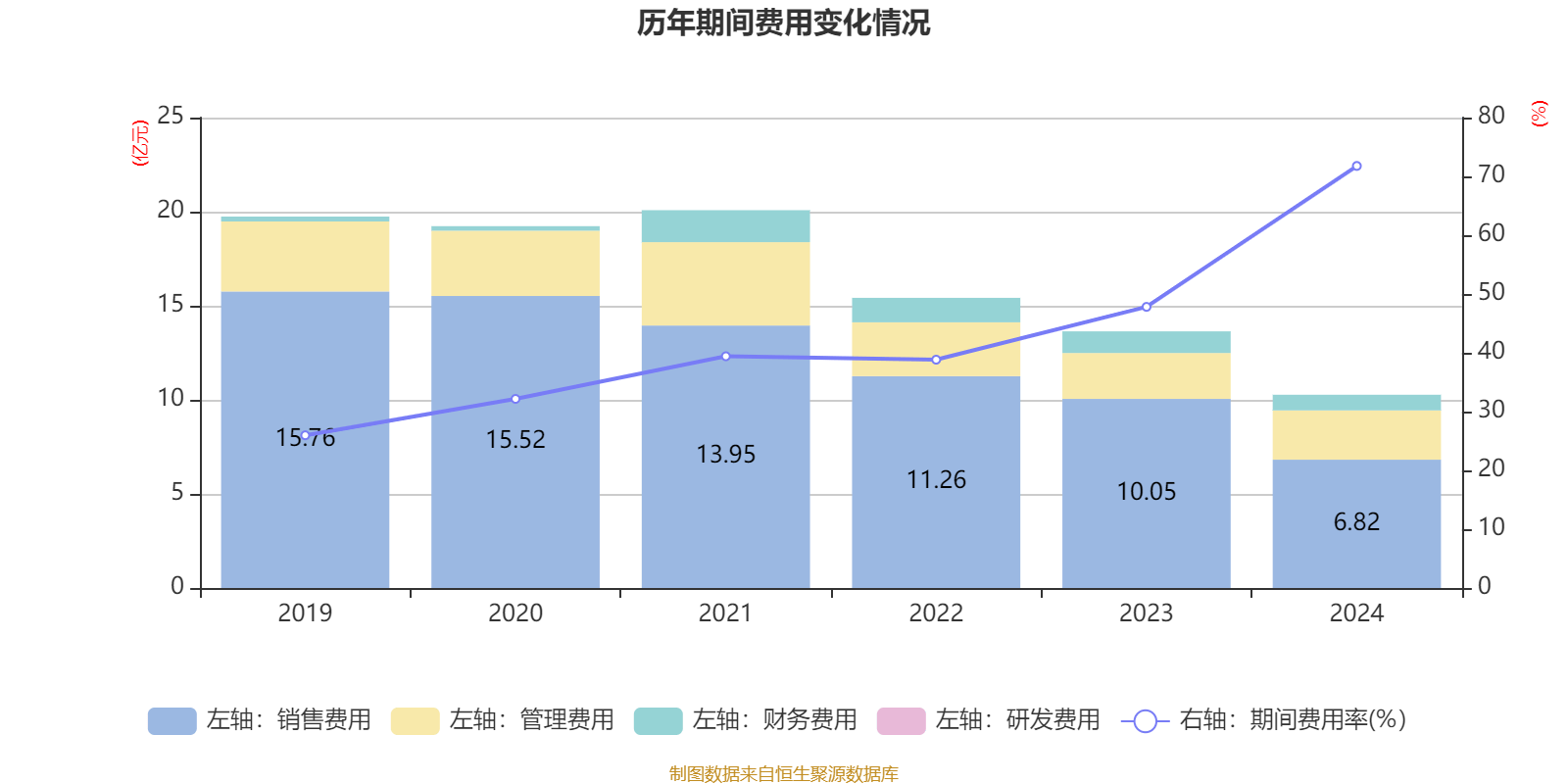 兰银金租2024年实现营收2.32亿元 净利1.36亿元