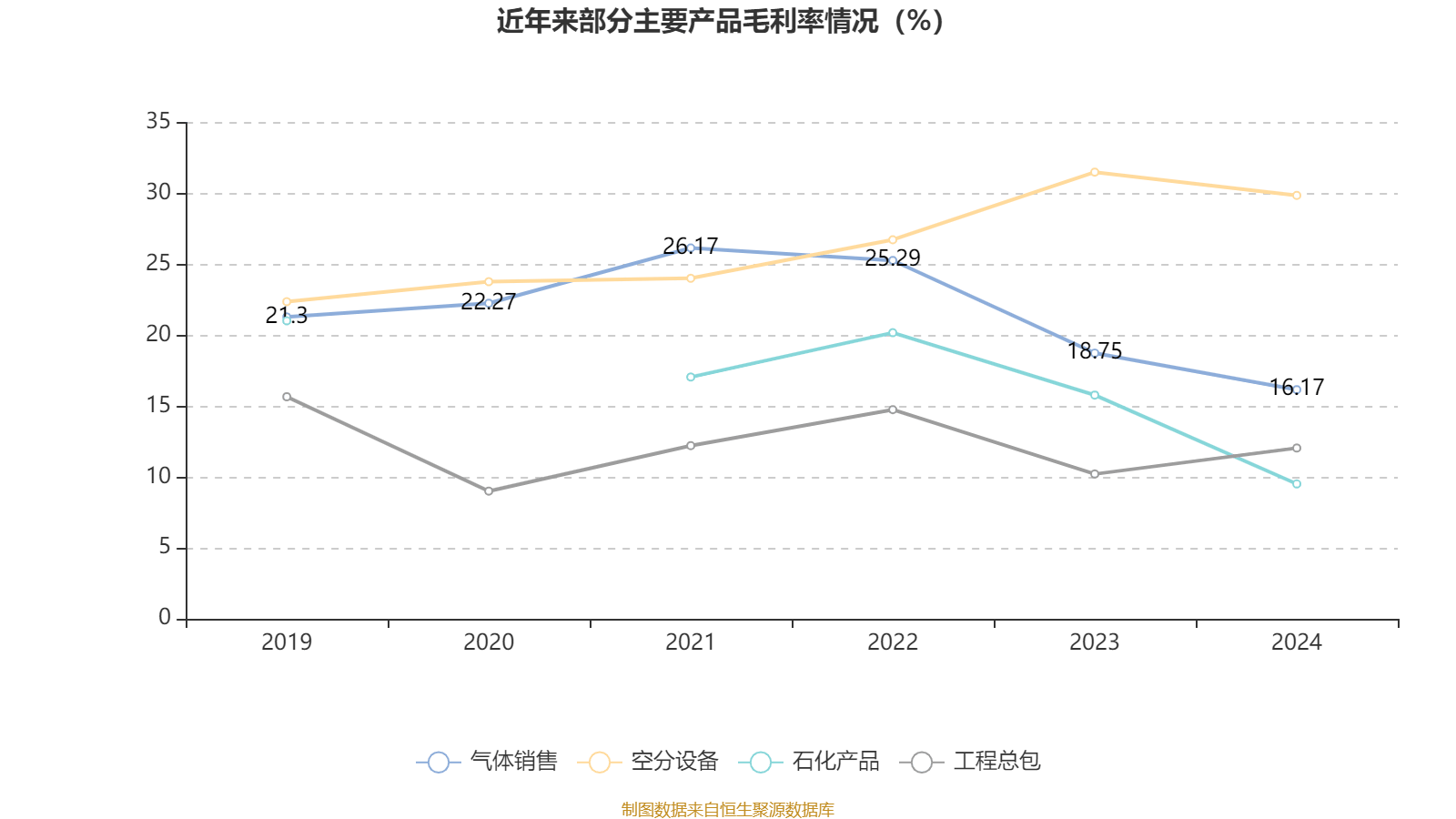 兰银金租2024年实现营收2.32亿元 净利1.36亿元