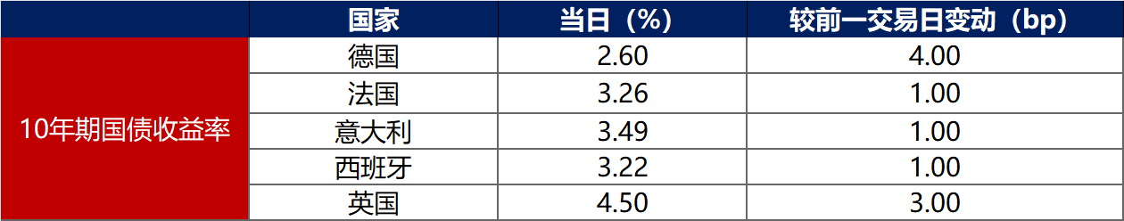 8月13日奥佳转债上涨0.51%，转股溢价率51.43%
