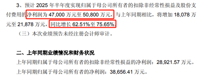 日久光电：上半年扣除股份支付影响后净利润增长65.5% 多元业务结构优化成效显著