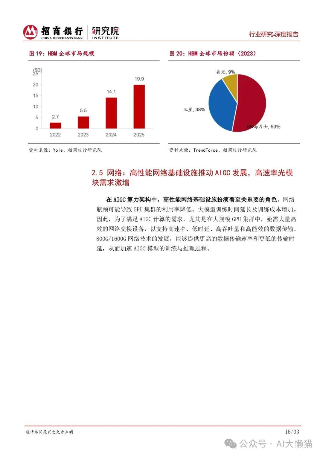 受益AI算力需求激增 相关上市公司预计一季度业绩高增长
