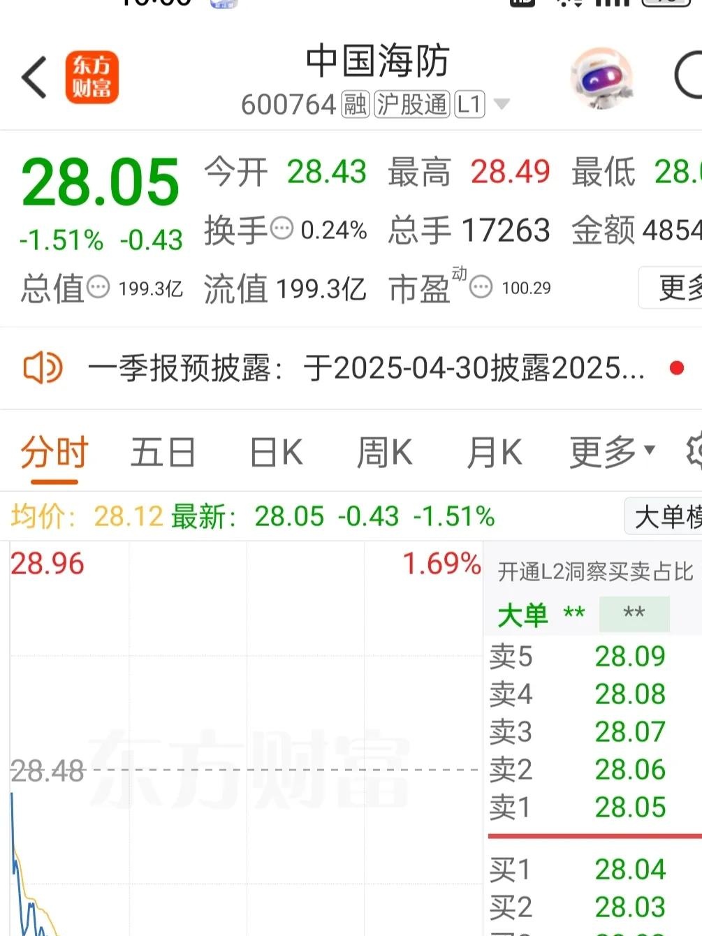 8月14日艾迪转债下跌0.3%，转股溢价率60.74%