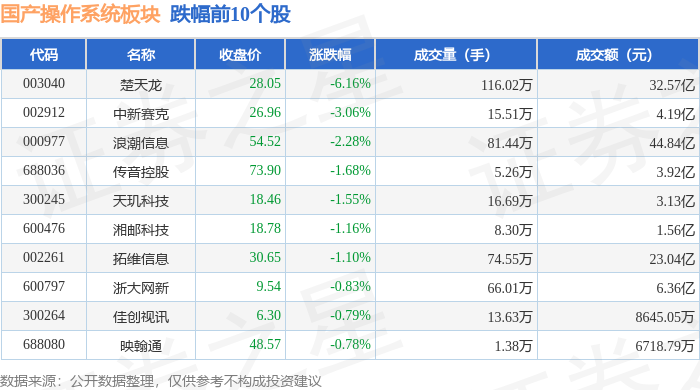 8月14日鹿山转债下跌1.62%,转股溢价率14.11%