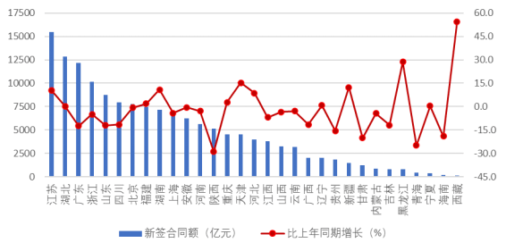 2024年境内酒店住宿行业指标同比下滑：酒店行业传统增长模式面临挑战