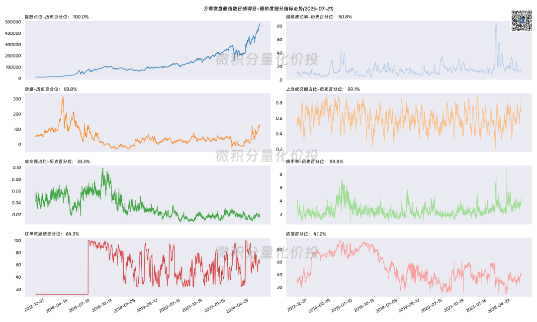 业绩、估值与资金共振：银行股正成为“牛市压舱石”