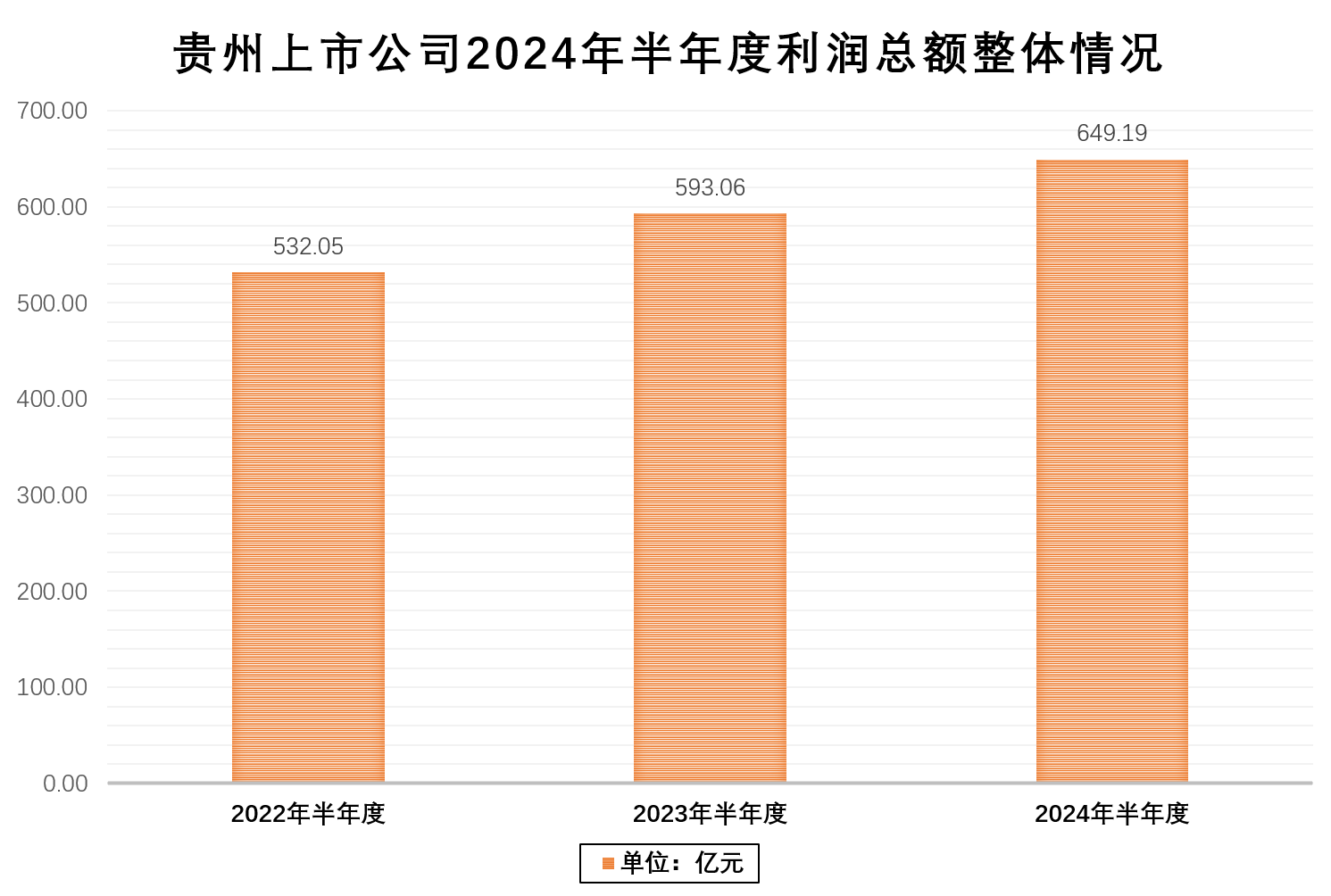 A股2024年年报质量透视：超九成审计无保留 近两百家获“非标”