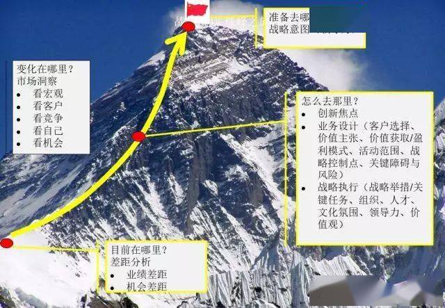康哲药业上半年实现净利约9.3亿元 战略转型成果陆续兑现