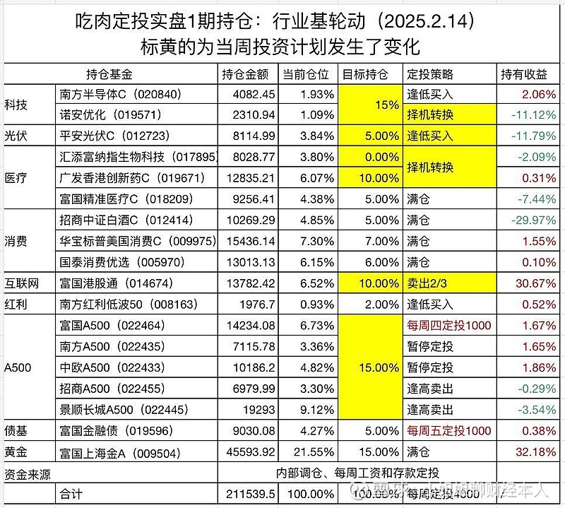 行业ETF风向标丨小金属全线爆发，稀有金属ETF半日涨幅达5%