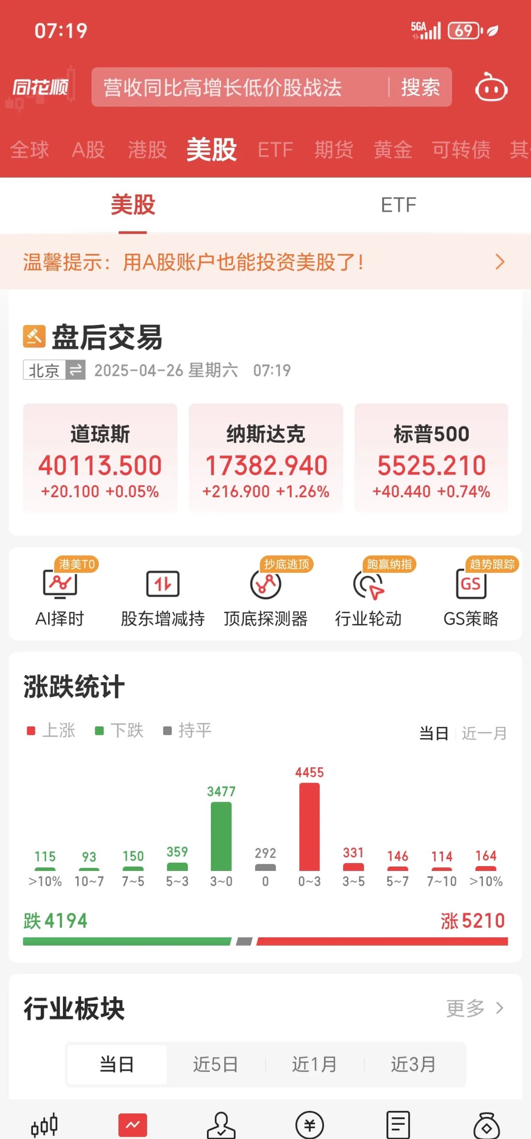 一季报数据显示：4084家公司实现盈利 回升向好态势巩固