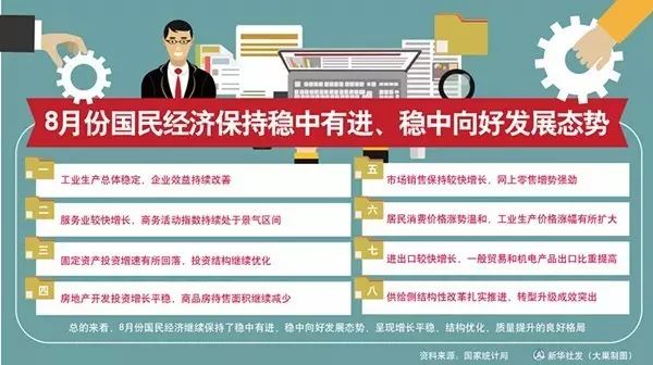 一季报数据显示：4084家公司实现盈利 回升向好态势巩固