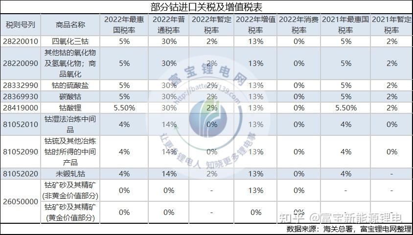 多因素共振 汽车板块投资价值被看好