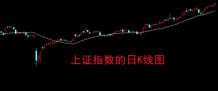 前四个月A股新开个人账户近千万 如何“留客”考验券商财富管理成色