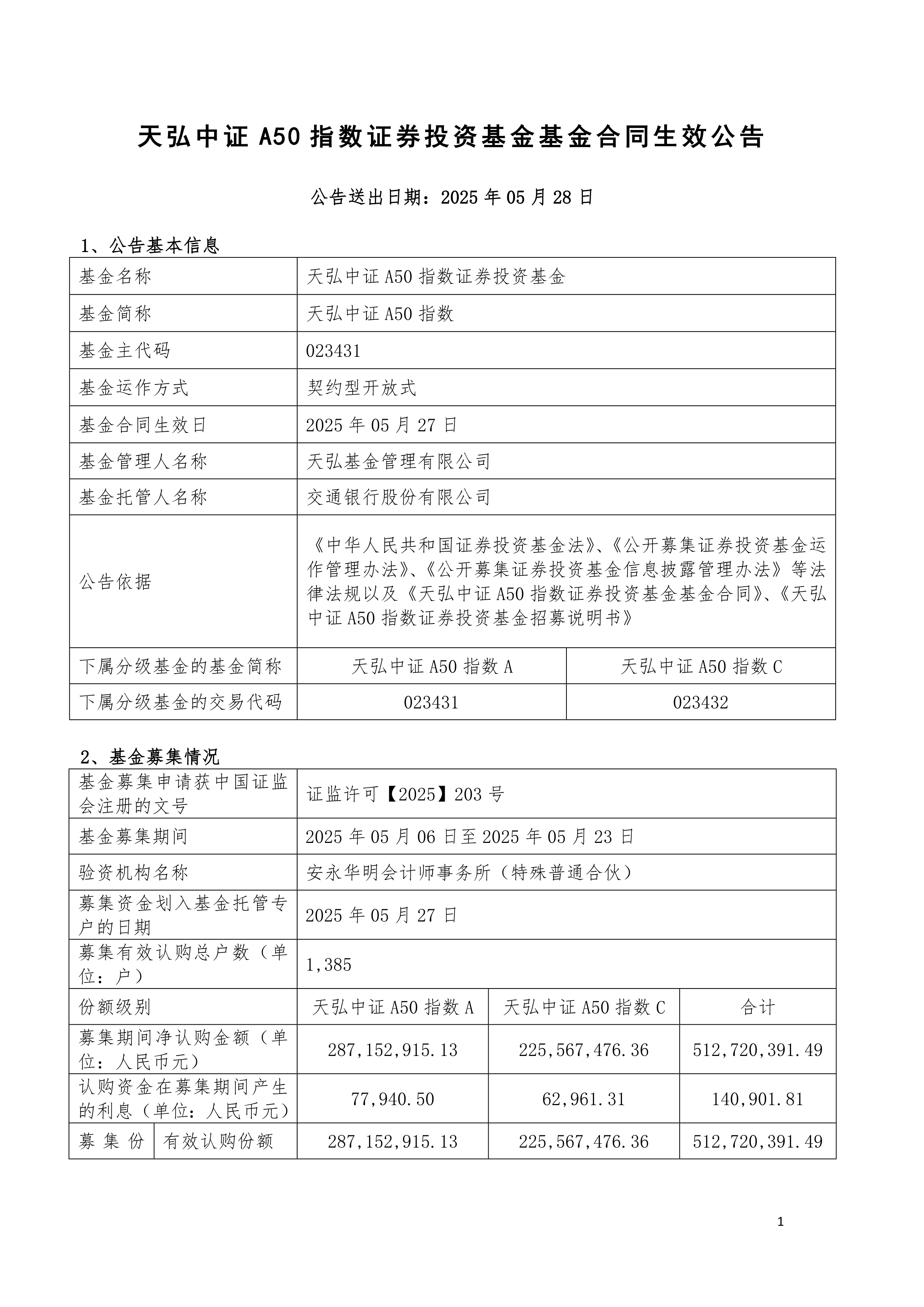 公告速递：天弘基金管理有限公司关于天弘中证红利低波动100ETF联接基金A类基金份额、C类基金份额暂停机构投资者大额申购、转换转入及定期定额投资业务