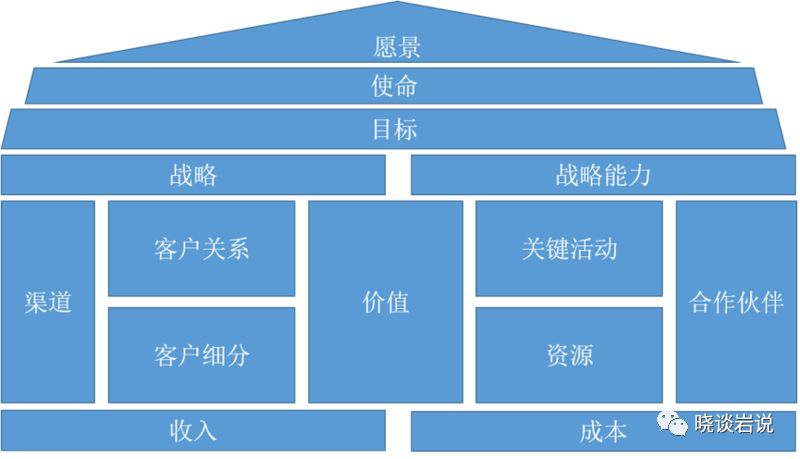 渝开发：上半年净利润1.93亿元同比扭亏为盈 “聚焦核心业务”战略提升整体运营效率