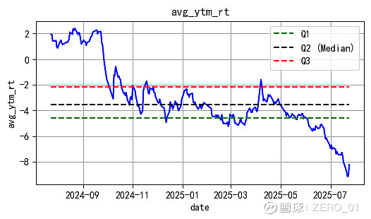 8月21日冠宇转债下跌0.3%，转股溢价率58.84%