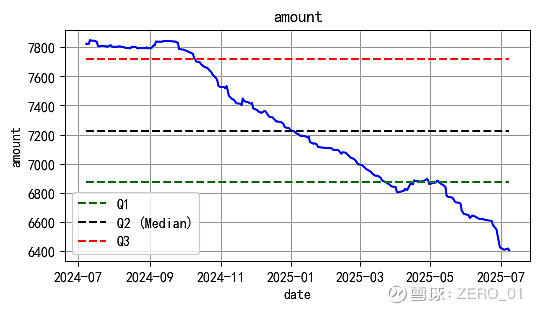 8月21日冠宇转债下跌0.3%，转股溢价率58.84%