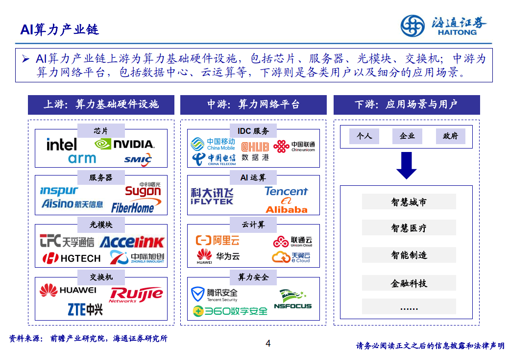 “AI+城市”应用场景密集落地 激发公共服务新活力
