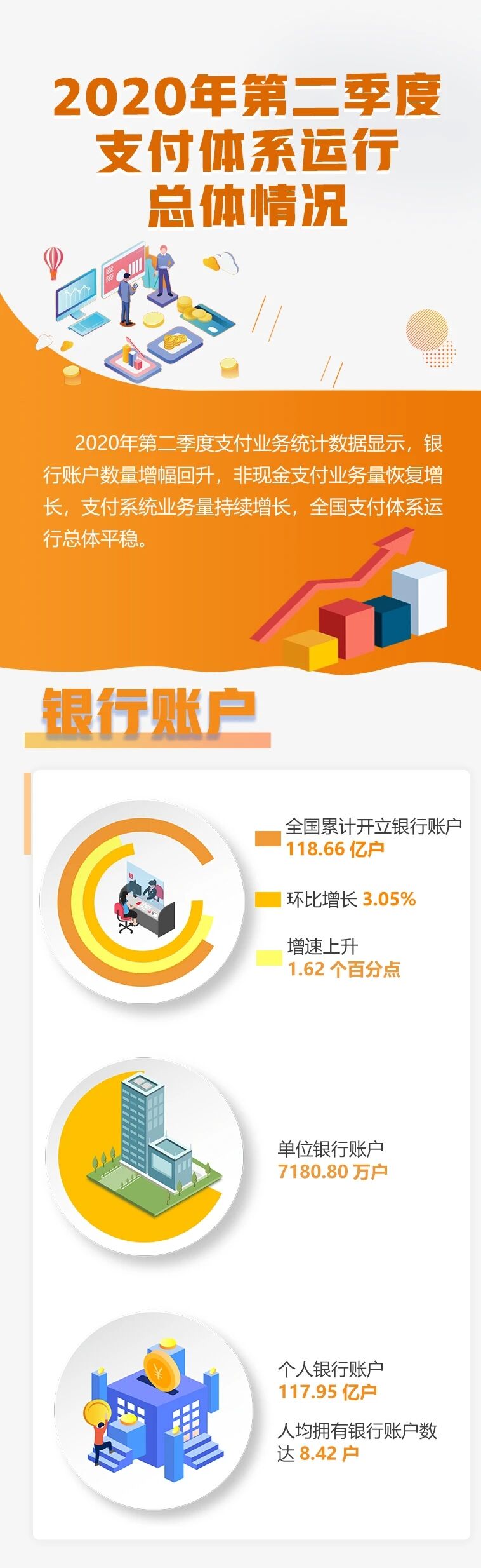 上期所:二季度共处理异常交易行为162起