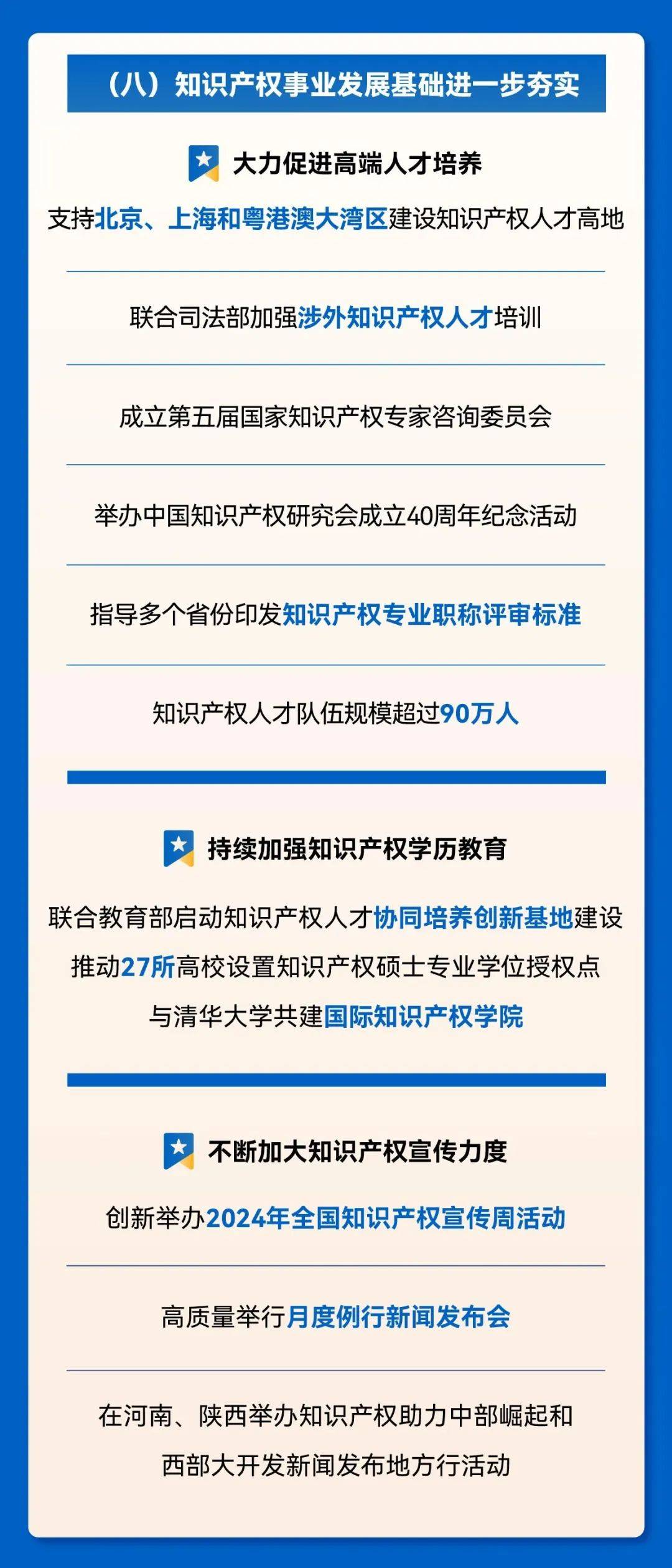 国家知识产权局：截至今年6月国内发明专利有效量达501万件 同比增长13.2%