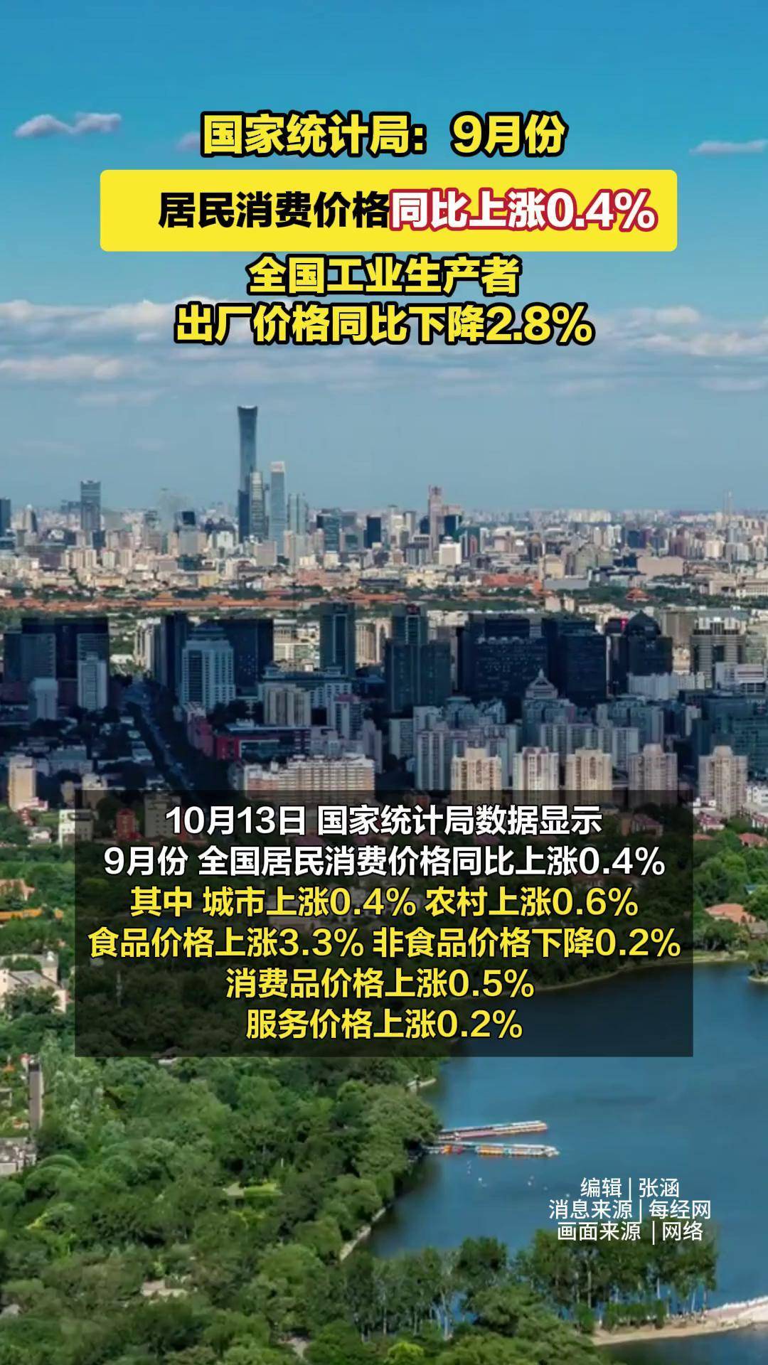 国家统计局:上半年全国固定资产投资同比增长2.8%