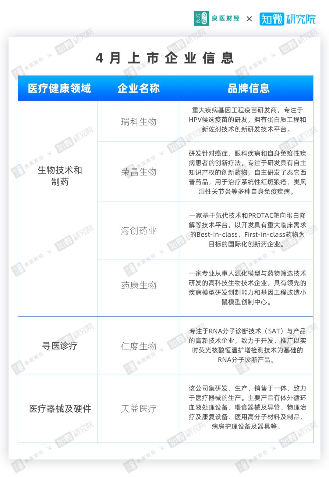 印制电路板行业持续火热 上市公司加码投资布局