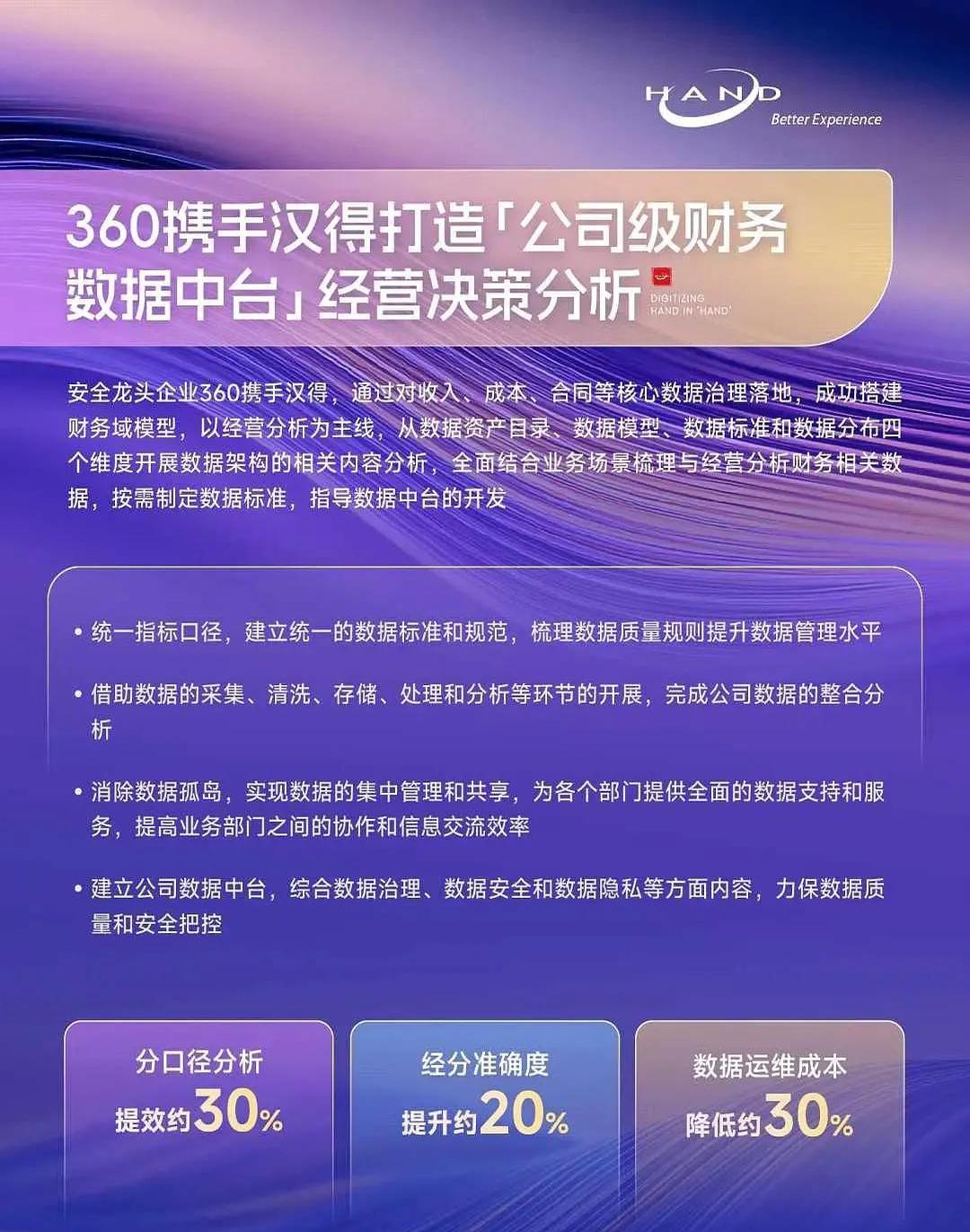 汉得信息：上半年扣非净利润同比增长31.56%