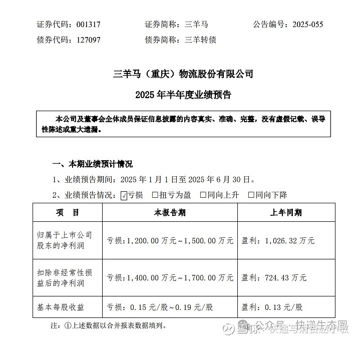 德尔玛：上半年实现净利6868.06万元