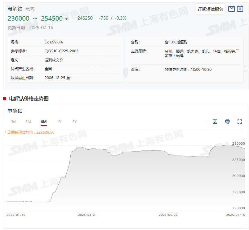 德尔玛：上半年实现净利6868.06万元