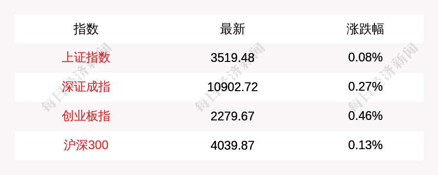 8月26日福莱转债上涨0.46%，转股溢价率192.29%