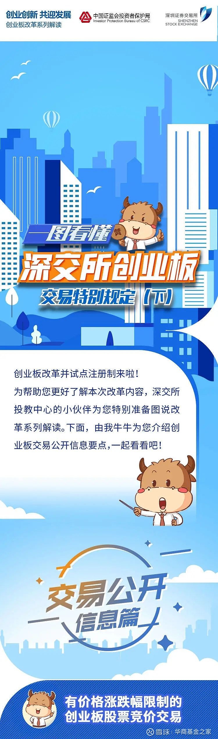 深交所：持续创新服务形式 健全投资者保护机制