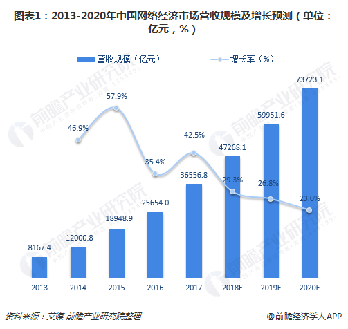 泰福泵业：上半年营收稳健增长 战略布局电容器薄膜产业