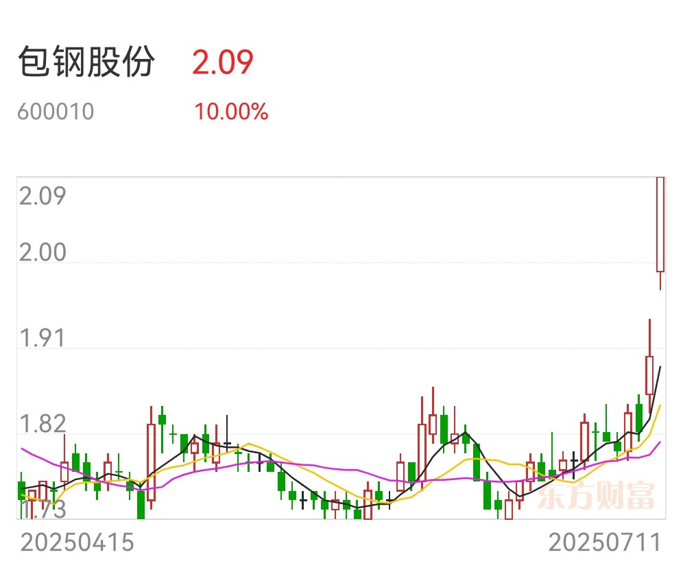 北方稀土上半年净利大增超19倍，有色金属ETF基金（516650）近3日“吸金”超4000万元