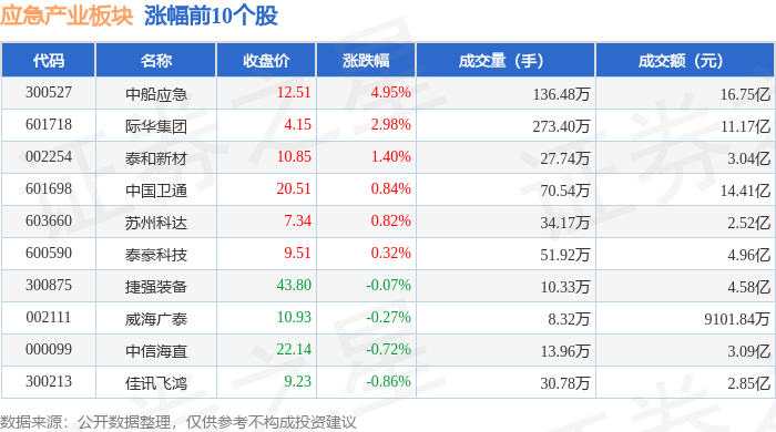 南华期货:已累计回购0.93%公司股份 共耗资5008.88万元