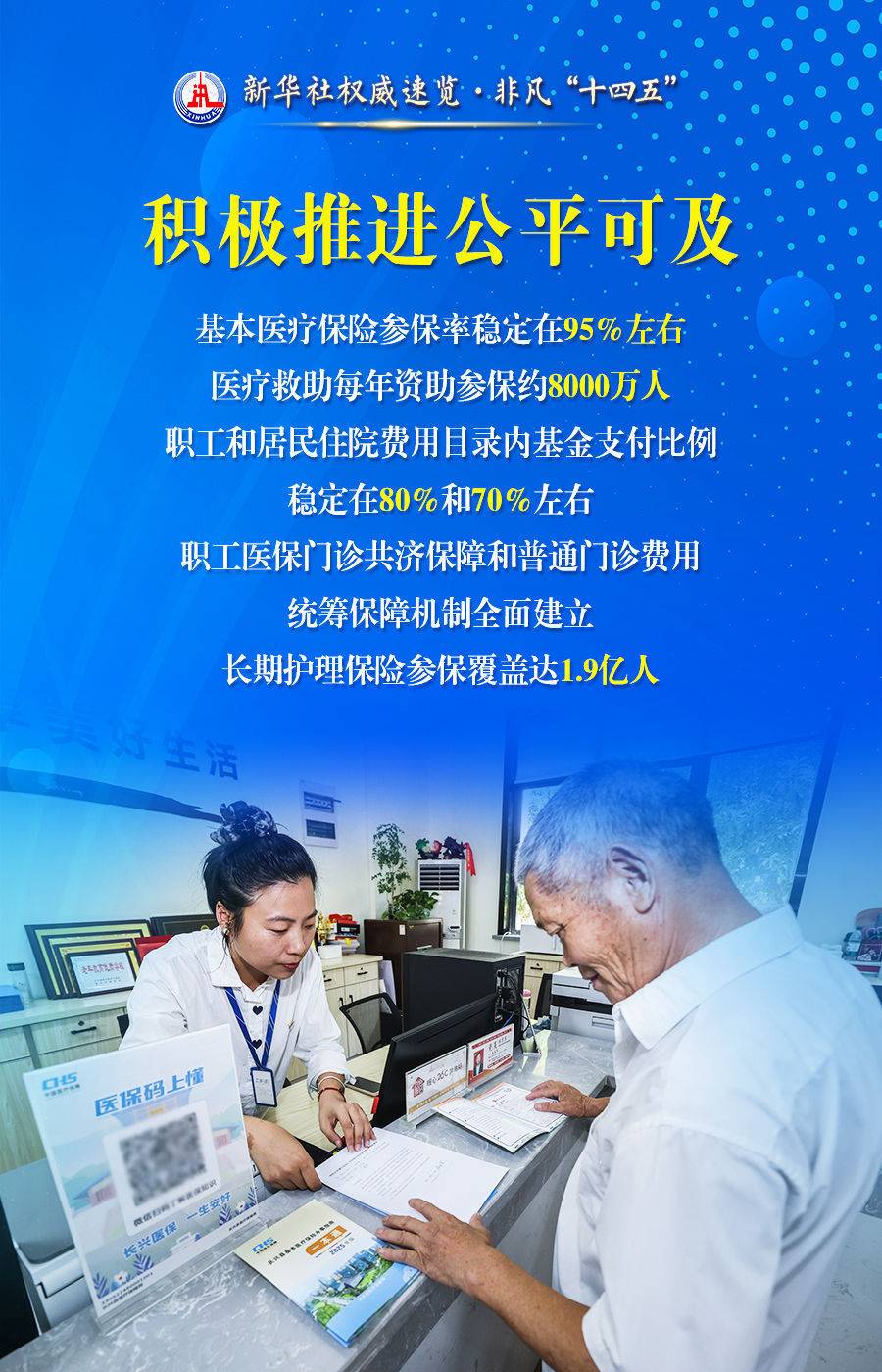 国家医疗保障局:“十四五”期间基本医疗保险参保率稳定在95%左右