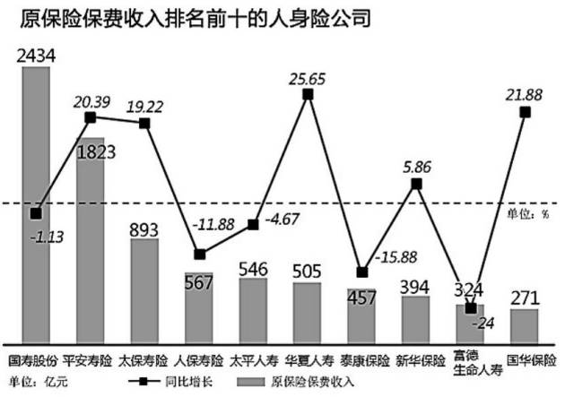 华海清科：2025年上半年归母净利润5.05亿元 同比增长16.82%