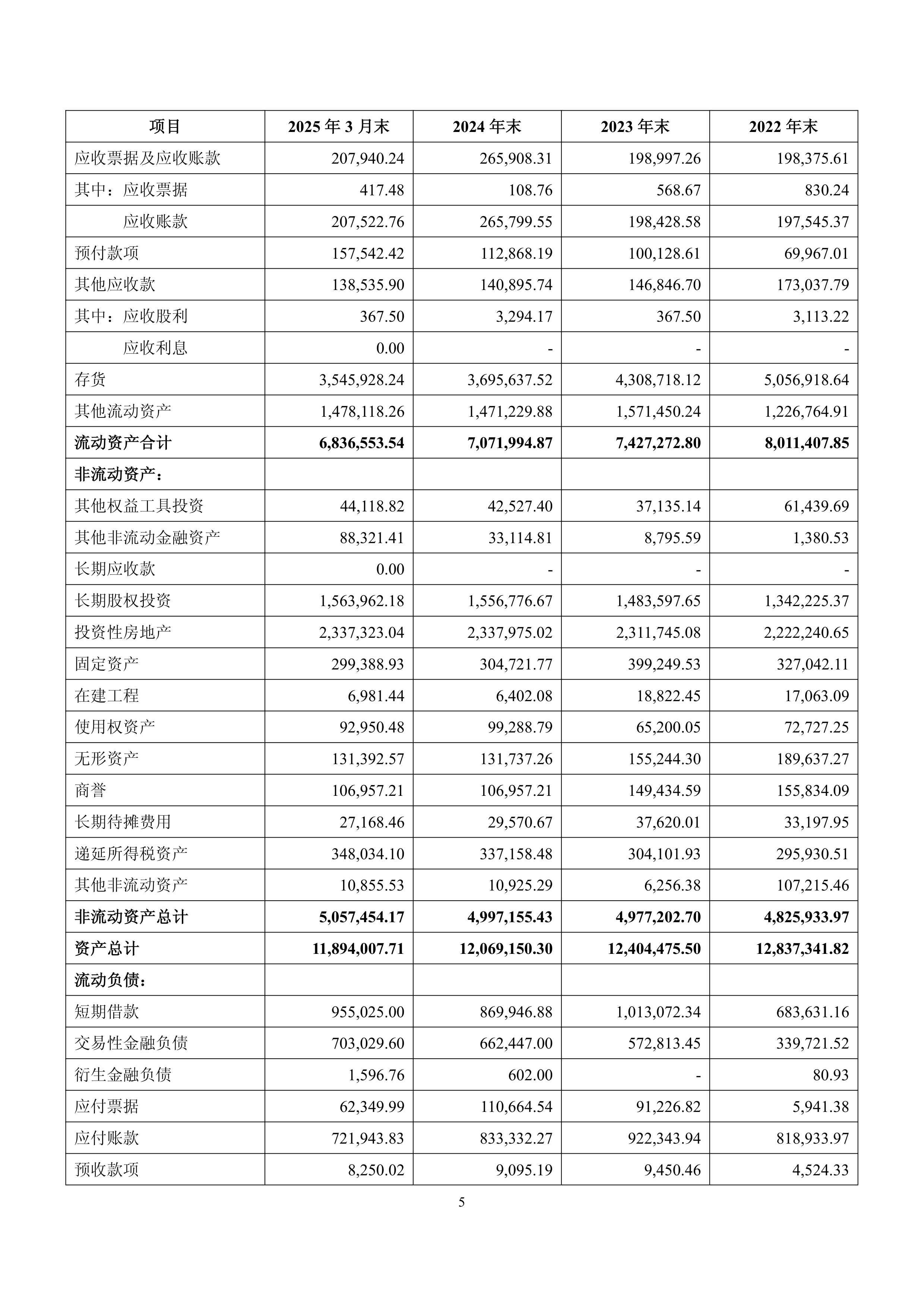 央行:6月份债券市场共发行各类债券87939.5亿元