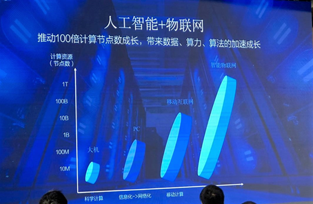 魅视科技：上半年营业收入同比增长10.31% AI边缘计算类产品取得初步成效