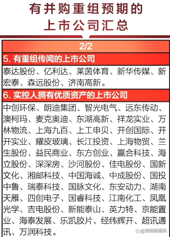 并购重组“活力满满” 各方热盼新政加速赋能新质生产力发展